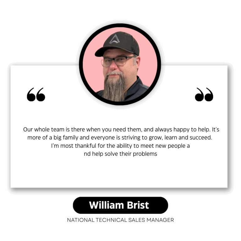 The Grit Game Reviews (20)